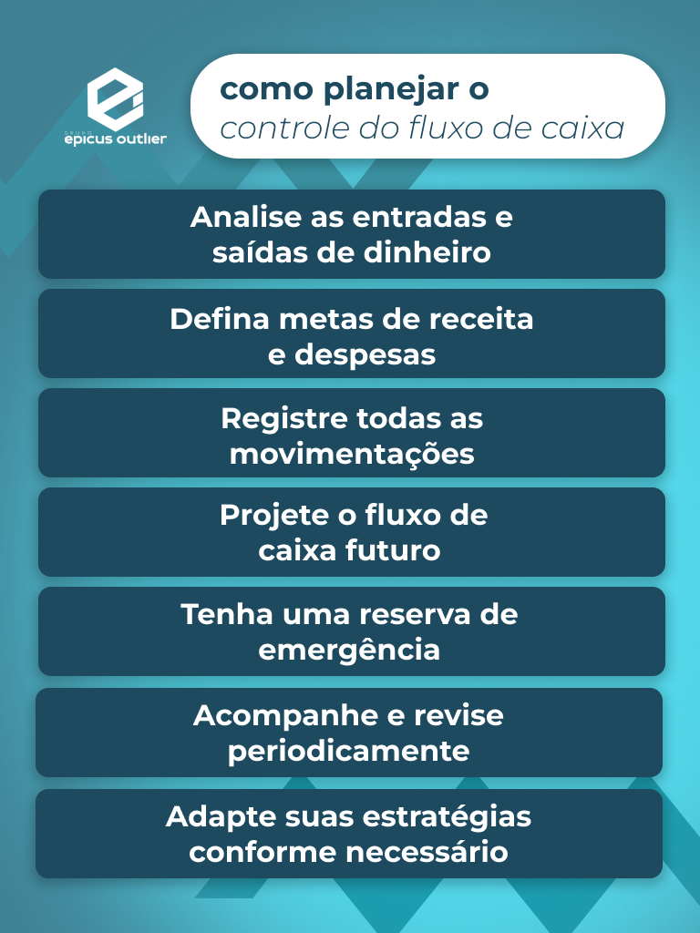 etapas de planejamento do controle do fluxo de caixa
